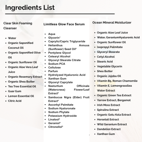 Daily Essentials Kit