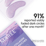 Violet Eye Patches for Dark Circles